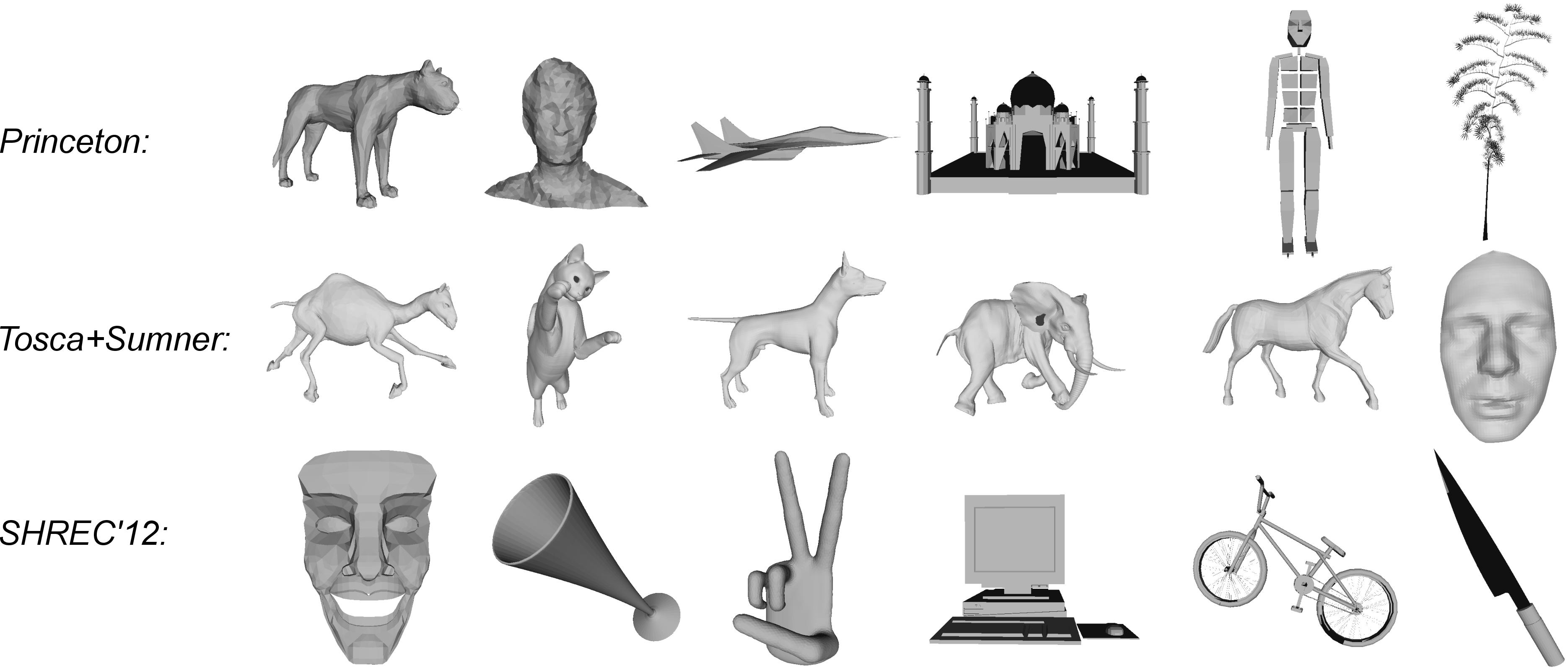 3D shapes examples